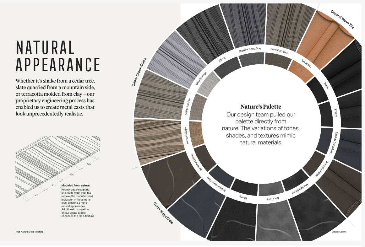 Vicwest Cedar Creek and North Ridge Slate Colour Options